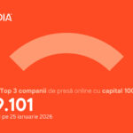 arcmedia conduce detasat clasamentul grupurilor de presa la nivel national incepand cu luna decembrie si este liderul absolut al internetului din romania cu peste 8 7 miliarde de vizualizari pe retele 69786be8ebfb7