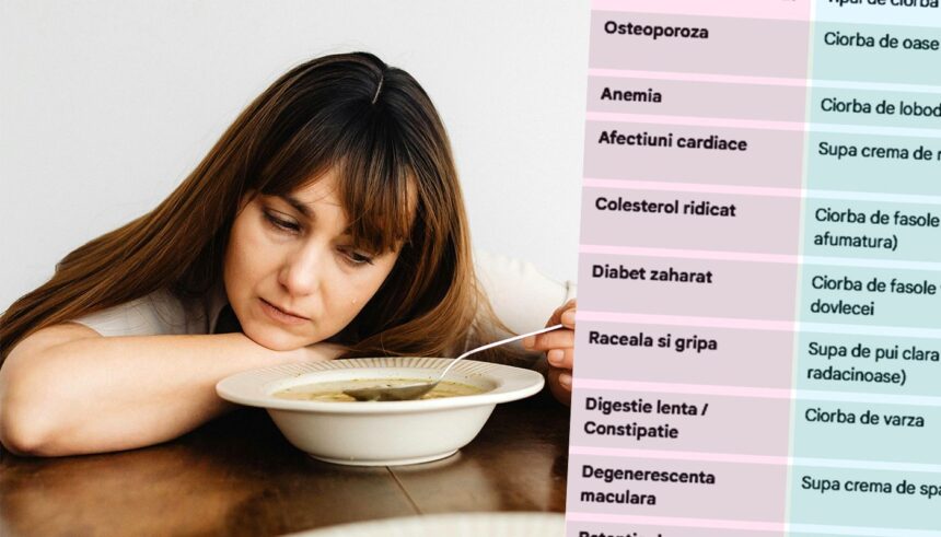 ce ciorba sa mananci in functie de boala pe care vrei sa o eviti tabel complet 69760a7c86b41