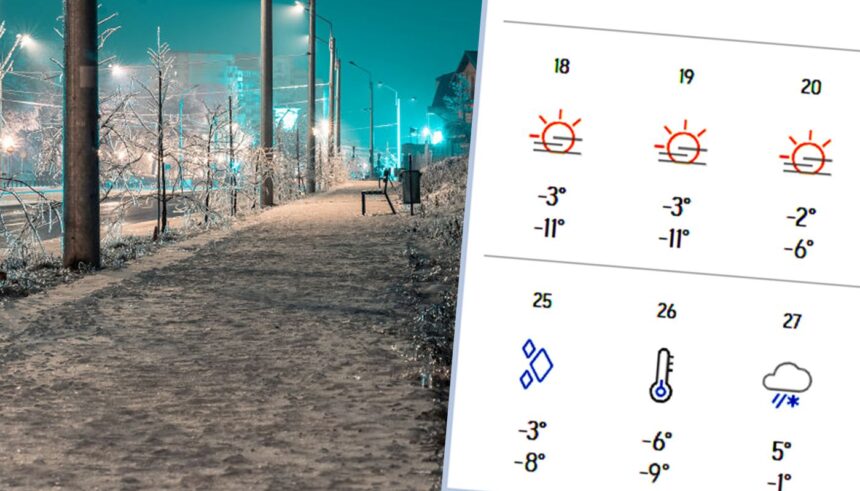 ninsori viscolite ploaie cu gheata si 9 grade celsius pe ce data scapam de iarna in bucuresti potrivit meteorologilor accuweather 6968a3395fb50