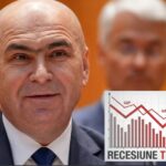 bolojan ne reformeaza si ne salveaza pana ne falimenteaza romania a intrat oficial in recesiune tehnica ins 698ee8c00f98c
