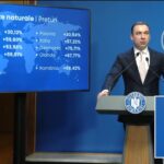 ivan energie se lauda ca loveste in profiturile companiilor cu noua schema de plafonare a preturilor suntem prima tara din europa care a facut asa ceva 69a995f3e4b07