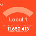 locul 1 arcmedia liderul in presa online din romania cu peste 11 milioane de cititori in luna februarie 69a59c9ba0f70