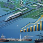 beneficiile apartenentei la initiativa celor trei mari 18 miliarde de euro in pib ul romaniei pana in 2035 6a044bd985d2b