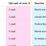 tabel pentru femei cati copii vei avea in functie de zodia ta cine nu va avea niciun mostenitor si cine este mama eroina 6a002398de944